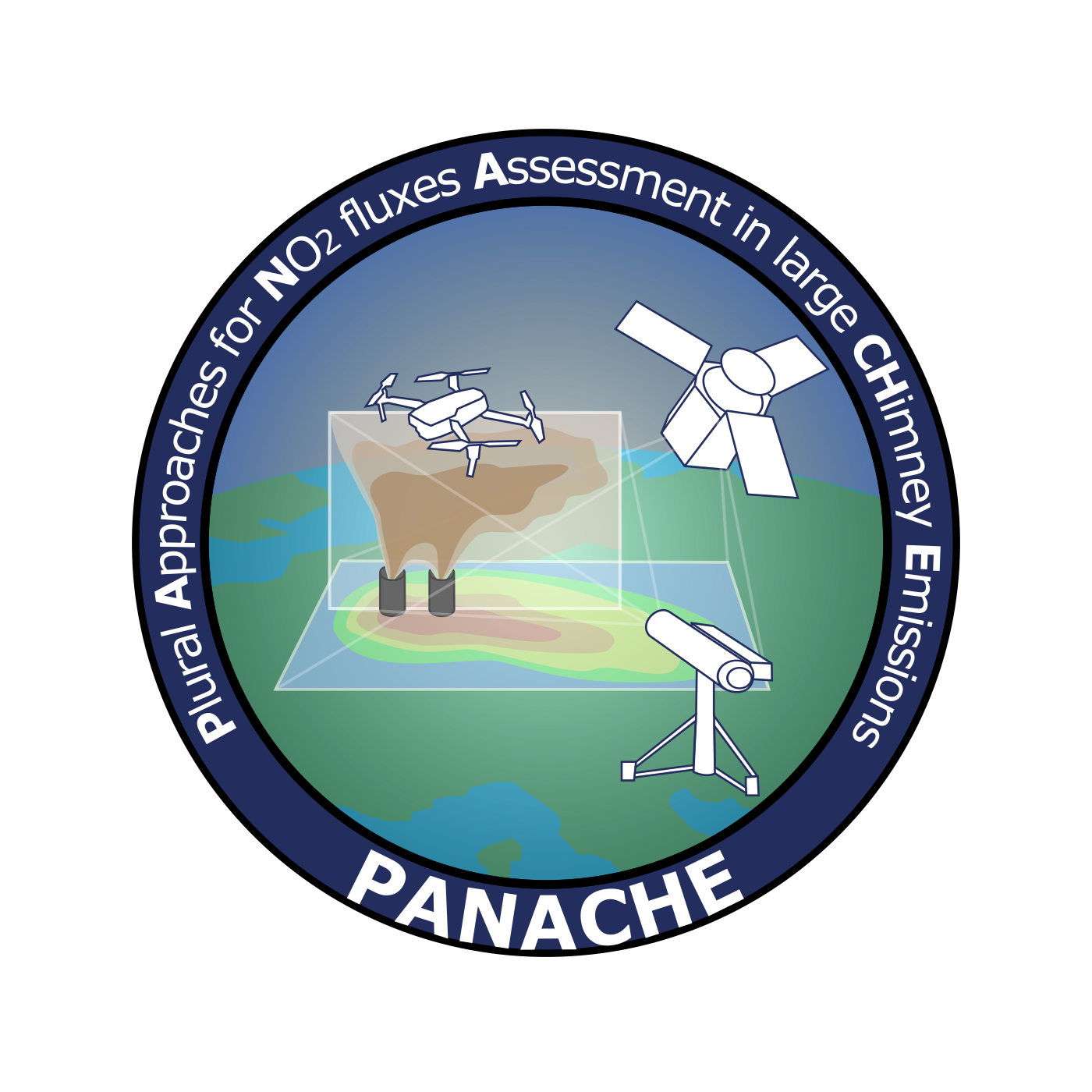 PANACHELogo new
